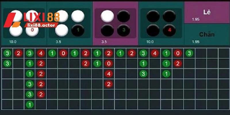 Trải nghiệm Xóc Đĩa Lixi88 dễ dàng mọi lúc mọi nơi